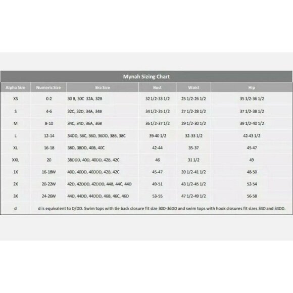 Nwt Mynah Women's 2pc Bikini Swimsuit Set Size 22W Multi-Color Colorful - Picture 3 of 3